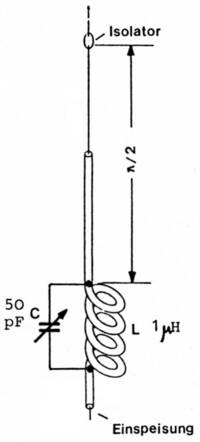 tl2t-antenne-schema.jpg