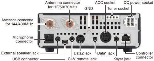 ic-7100_rear_panel.jpg