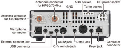 ICOM IC-7100 Rückseite