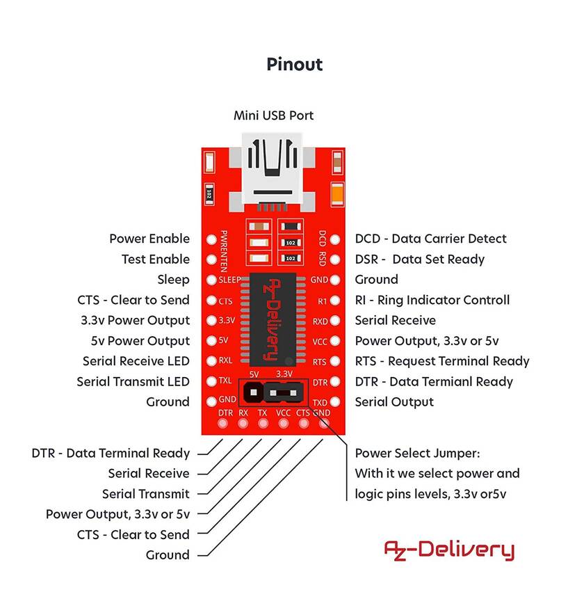 ft232rl_usb_zu_ttl_serial_adapter.jpg
