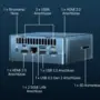 geekom-mini-it13-ports.webp