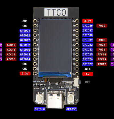 ttgo-t-display-esp32-pinout.jpg