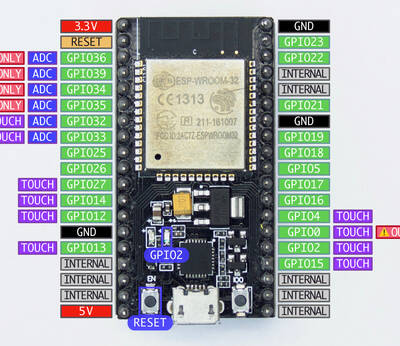 nodemcu_esp32-full.jpg