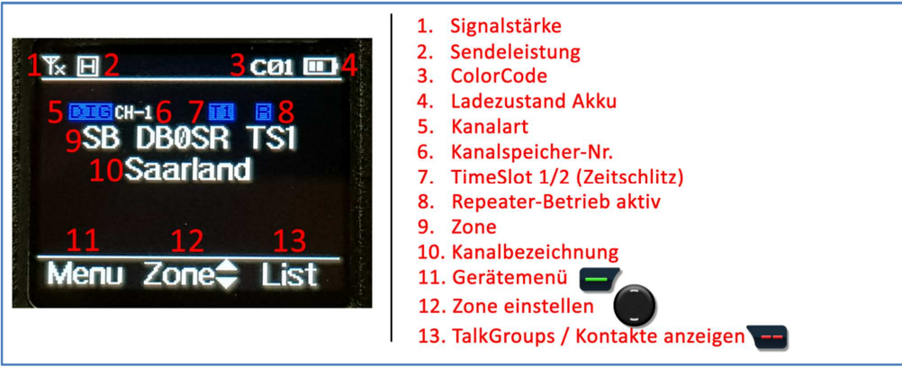 d878uv_display.png