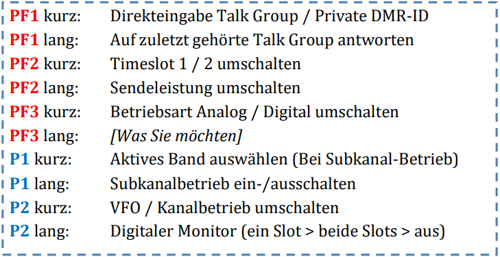 d878uv_tatsenbelegung.png