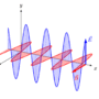 em-wave.gif