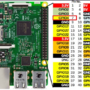 rpi-antenne-pin.png