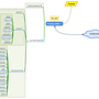 homelab_infrastruktur.png